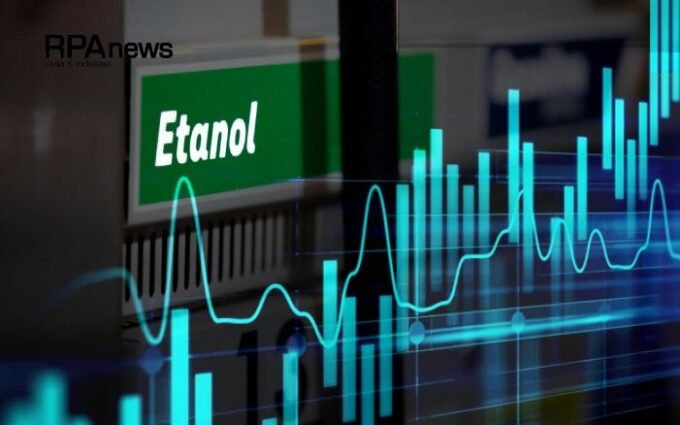 etanol